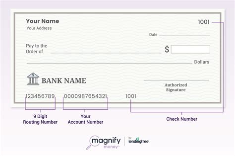 flare account routing number